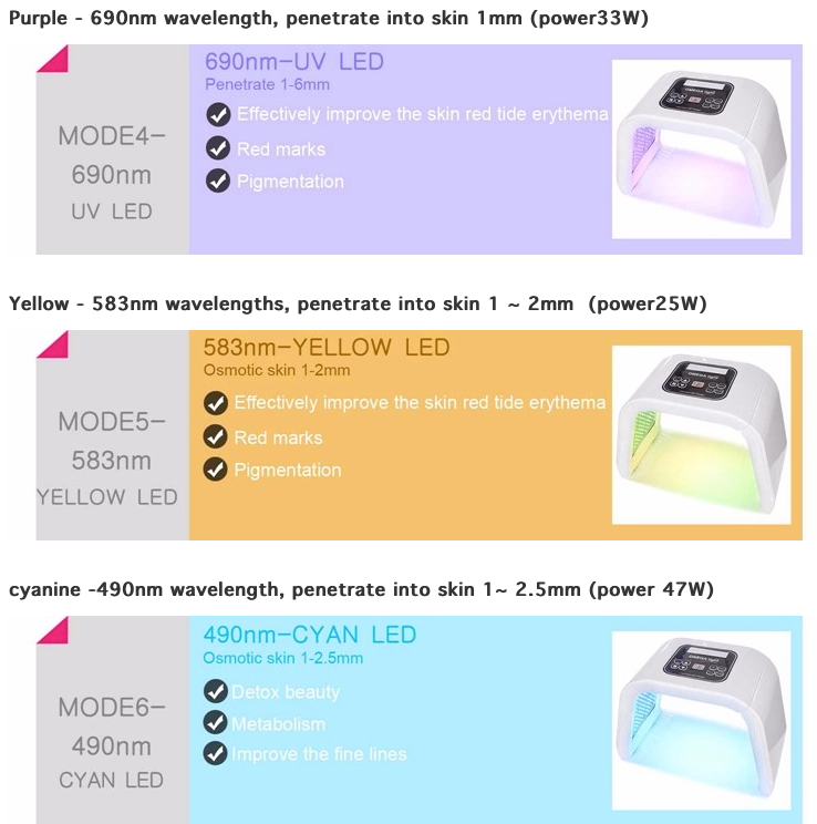 Photon light therapy beauty skin collagen device 7 colors red light therapy led facial mask