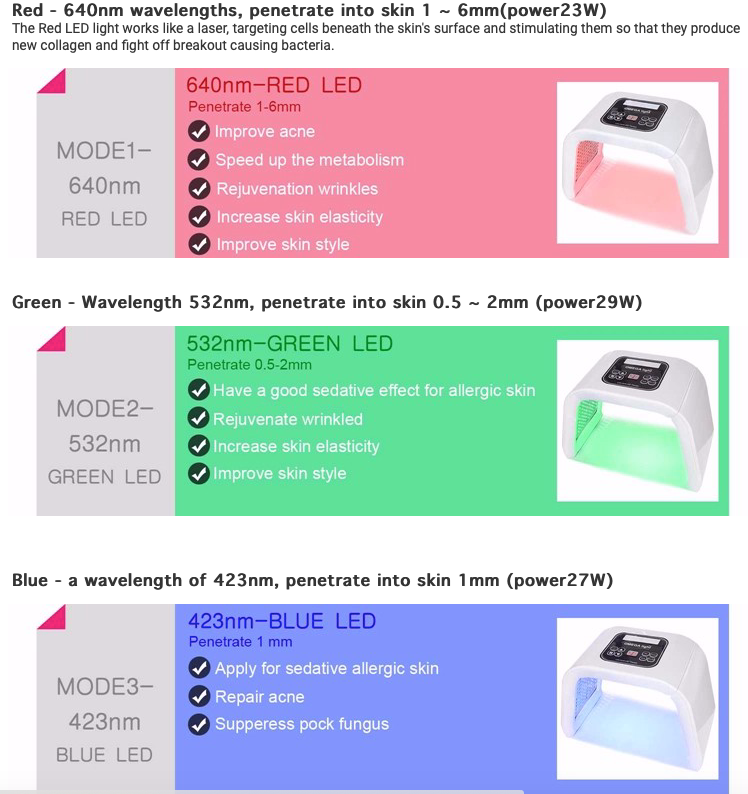 Photon light therapy beauty skin collagen device 7 colors red light therapy led facial mask