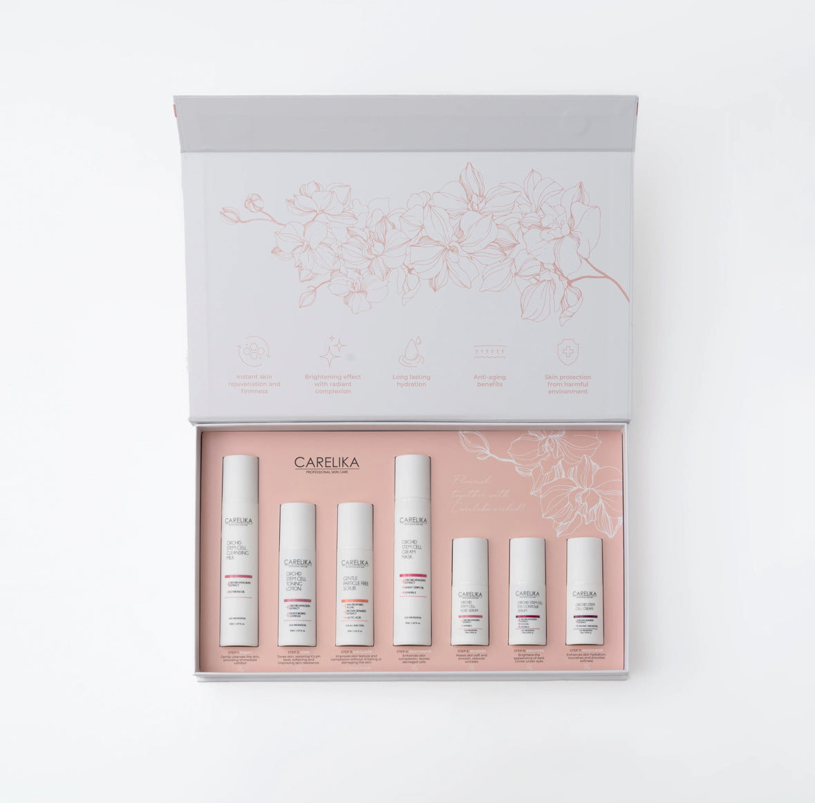 Orchid Mini Kit